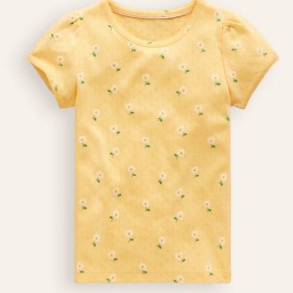 Girl’s Bundle Mini Boden Pointelle Tops - Picture 13 of 15